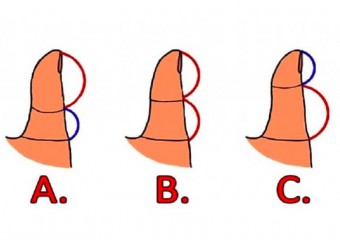 Вот что говорит о вас размер вашего большого пальца. Проверьте свой сейчас!